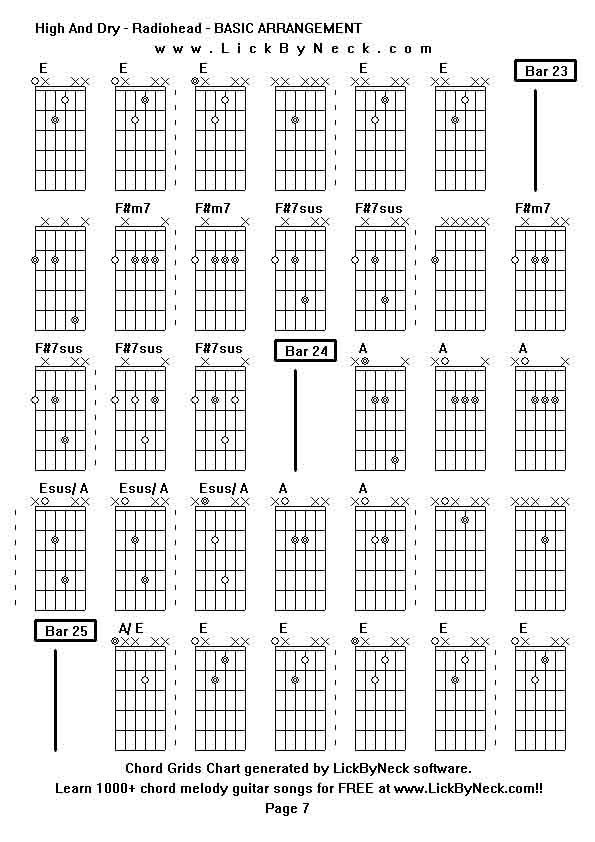 Chord Grids Chart of chord melody fingerstyle guitar song-High And Dry - Radiohead - BASIC ARRANGEMENT,generated by LickByNeck software.